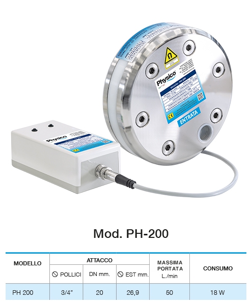 Modello Physico 2