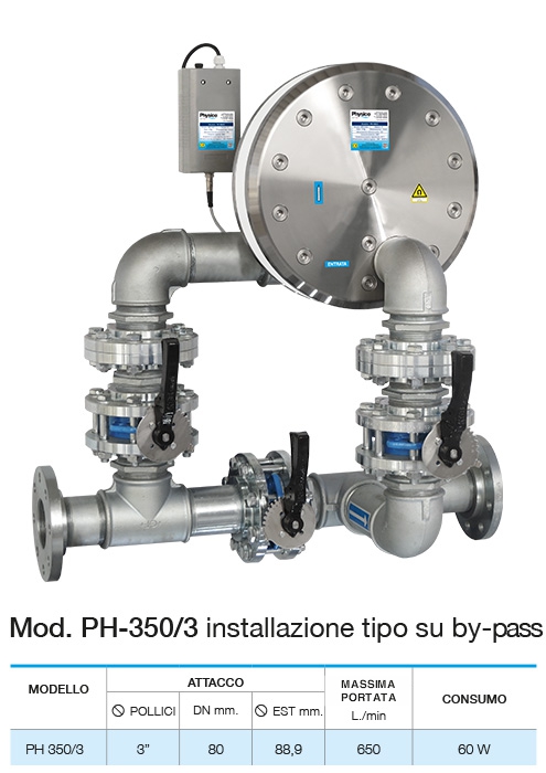 Modello Physico 3